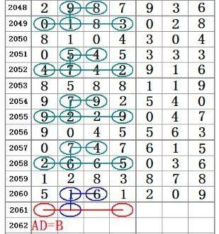 精準(zhǔn)王中王馬會(huì)一肖中特，揭秘預(yù)測(cè)技巧與奧秘，揭秘精準(zhǔn)預(yù)測(cè)技巧，精準(zhǔn)王中王馬會(huì)一肖中特奧秘揭秘。