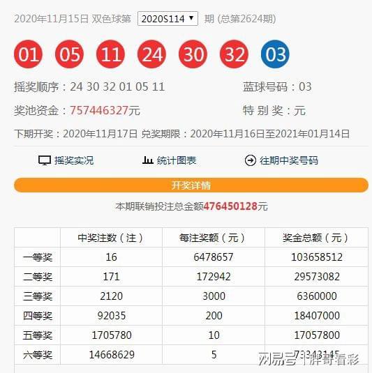 澳門六和合開獎結(jié)果直——深度解析與最新資訊，澳門六和合開獎結(jié)果直報，深度解析與最新資訊匯總