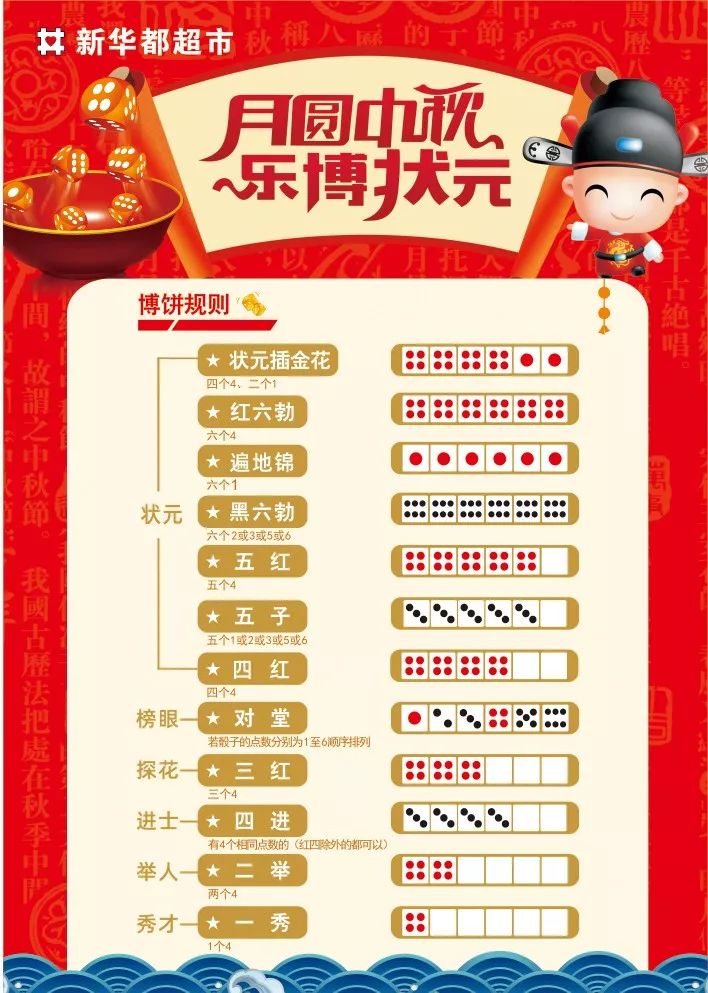 狀元紅一肖一碼最準的版本