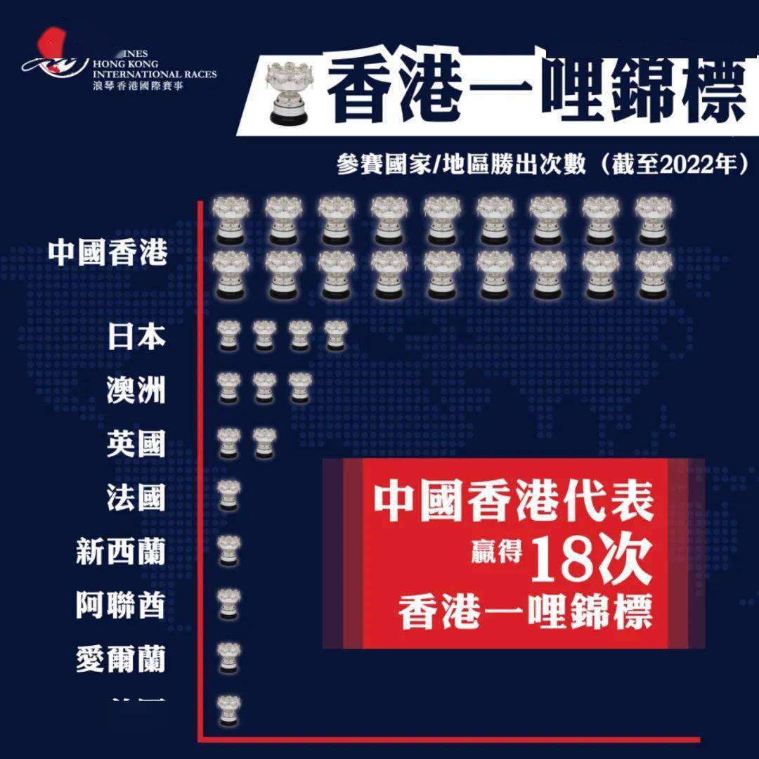香港118開獎記錄，探索彩票背后的秘密，香港彩票開獎記錄揭秘，探索彩票背后的秘密