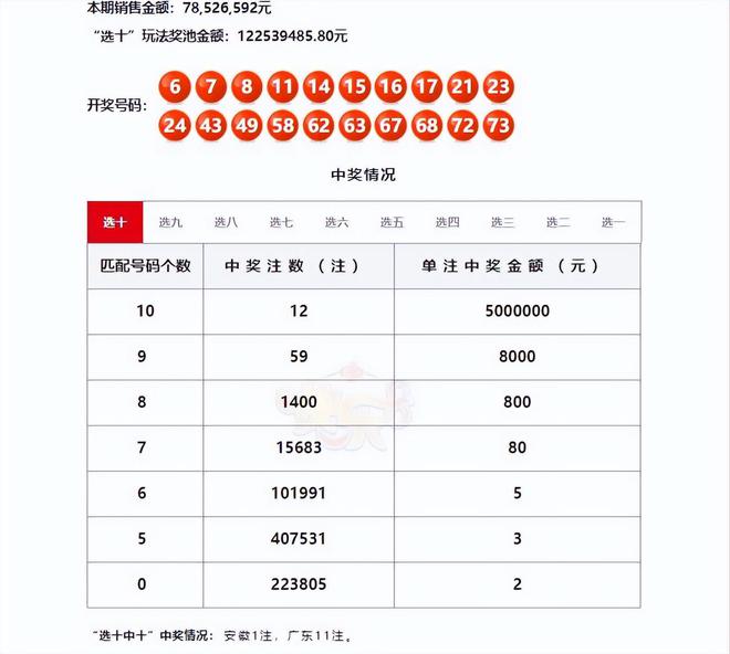 深度分析與預(yù)測(cè)報(bào)告