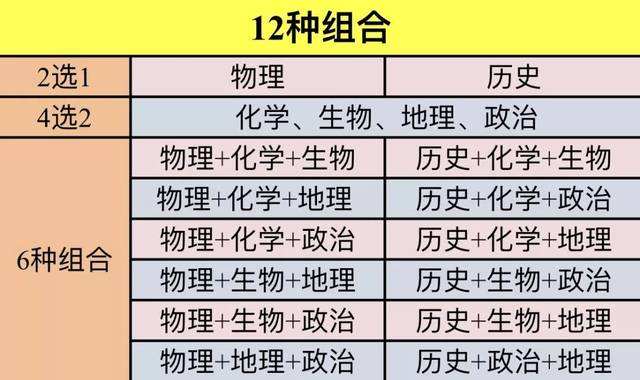 2025澳門歷史開獎記錄