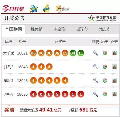 新澳門開獎結(jié)果，揭秘開獎盛況與結(jié)果分析，新澳門開獎結(jié)果揭秘與分析，盛況與結(jié)果深度剖析