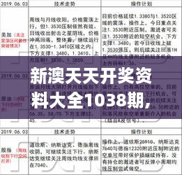新澳天天開彩期期精準(zhǔn)——揭秘彩票預(yù)測真相與策略，揭秘彩票預(yù)測真相與策略，新澳天天開彩期期精準(zhǔn)分析