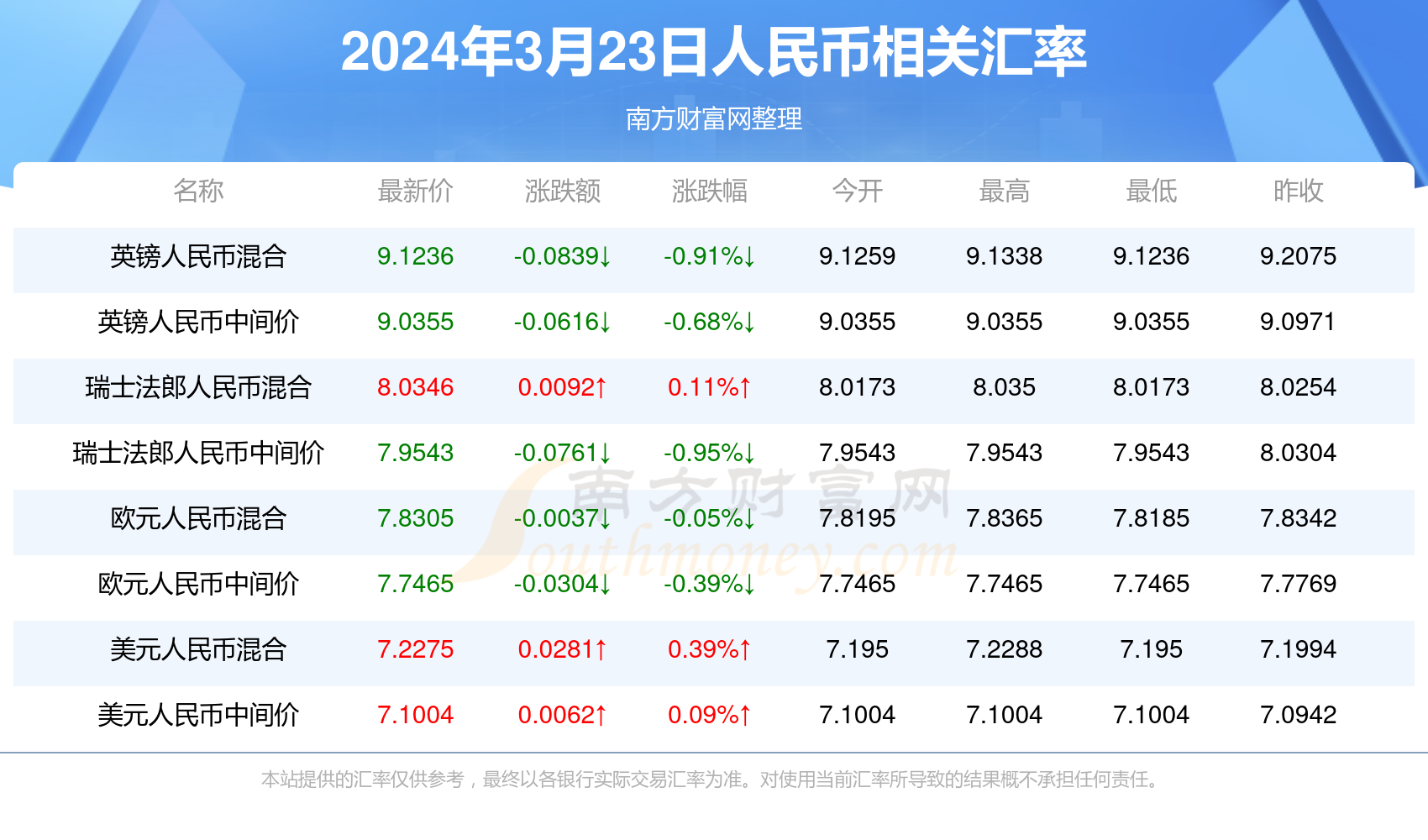 新澳門今晚開獎結(jié)果及2021年11月開獎結(jié)果回顧，澳門近期開獎結(jié)果回顧，今晚開獎及11月開獎一覽