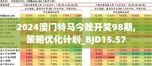 澳門精準(zhǔn)四肖八碼的特點(diǎn)解析，澳門精準(zhǔn)四肖八碼特點(diǎn)深度解析