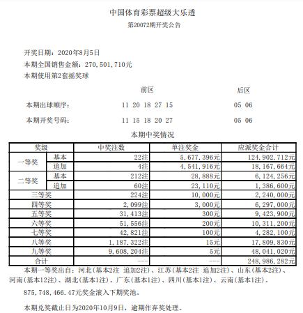 澳門今晚開獎(jiǎng)結(jié)果開獎(jiǎng)記錄表全面解析，澳門今晚開獎(jiǎng)結(jié)果全面解析及開獎(jiǎng)記錄表