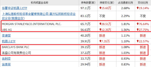 澳門碼開獎(jiǎng)最快的網(wǎng)址，探索最新信息與優(yōu)化策略，澳門碼開獎(jiǎng)最新信息與優(yōu)化策略探索平臺(tái)