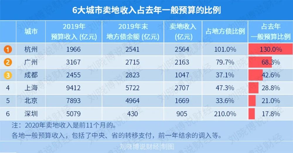 澳門三中三碼精準(zhǔn)預(yù)測