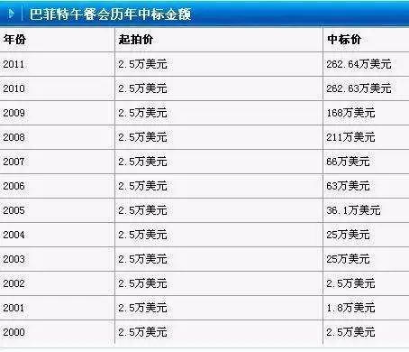 歷年閱兵一覽表，回顧與洞察，歷年閱兵回顧，一覽表與深度洞察