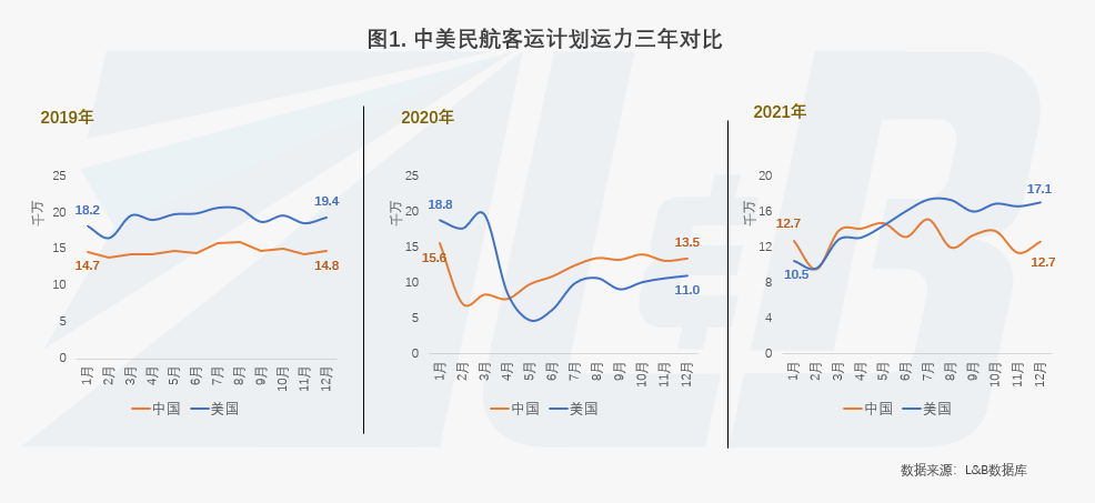 中美交鋒，六大領(lǐng)域的新挑戰(zhàn)與應(yīng)對(duì)——2021年中美關(guān)系的新戰(zhàn)線，中美交鋒新戰(zhàn)線，六大領(lǐng)域的挑戰(zhàn)與應(yīng)對(duì)策略（2021年分析）