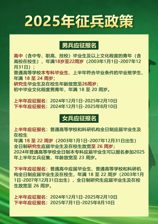 當(dāng)兵所需條件詳解，當(dāng)兵所需條件的詳解概述
