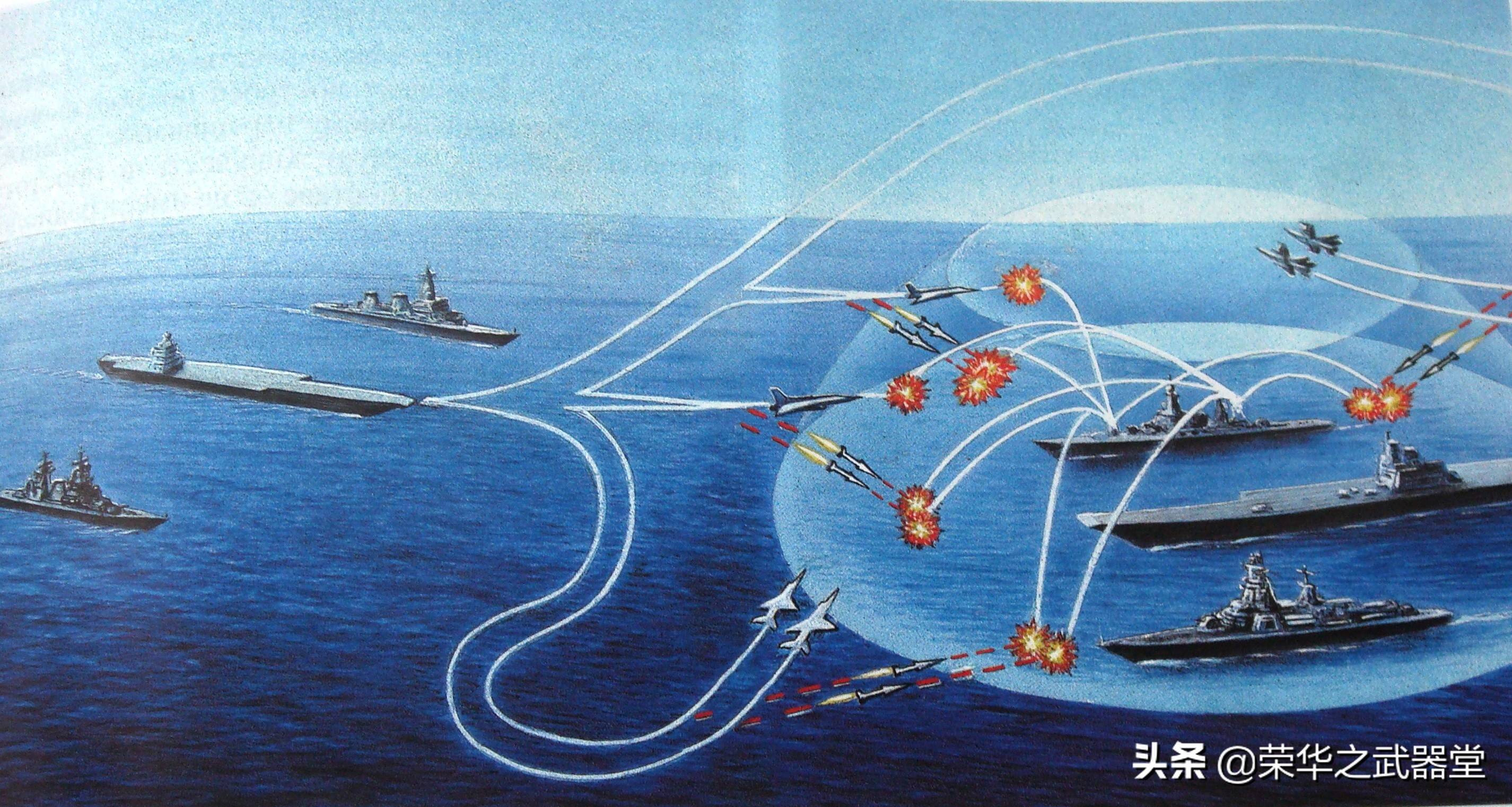 西陸軍事戰(zhàn)略，深度解析與前瞻，西陸軍事戰(zhàn)略深度解析與前瞻展望