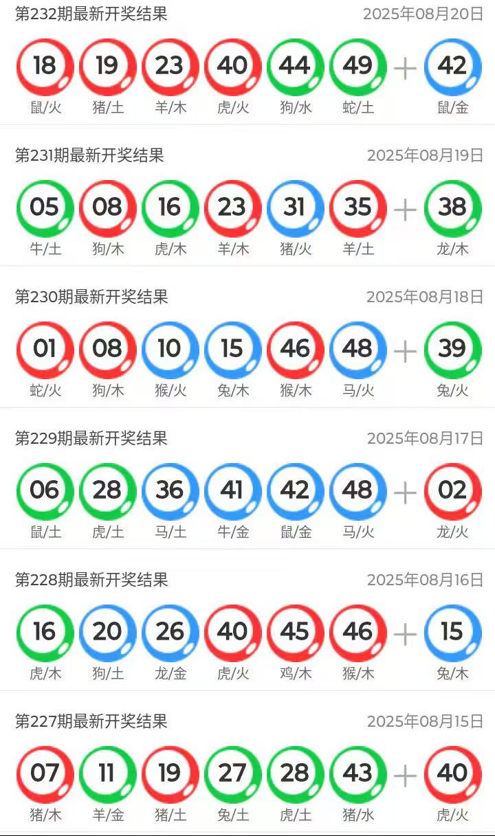 澳門六開獎結果今天開獎記錄查詢，全面解讀與實用指南，澳門六開獎結果今日全面解讀與查詢指南
