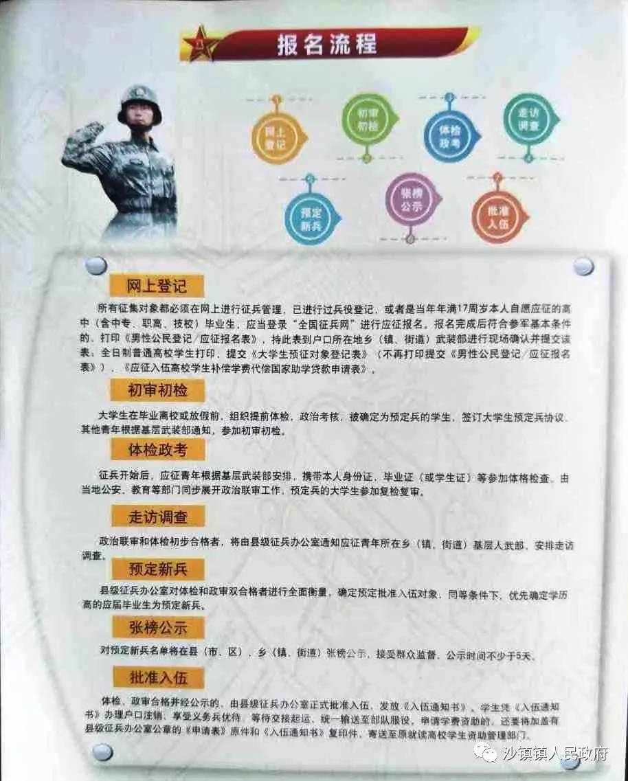 關于大學生征兵時間、條件詳解，2025年征兵政策展望，2025年大學生征兵政策詳解，時間、條件及未來展望