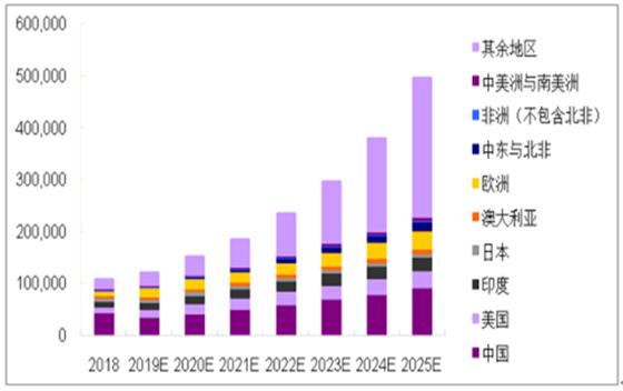 2025年資料免費(fèi)大全——一站式獲取所有你需要的知識(shí)資源，2025年知識(shí)資源免費(fèi)獲取大全，一站式獲取所有必需知識(shí)資源