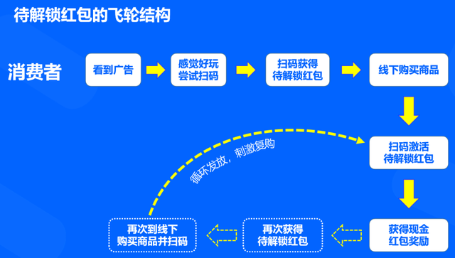 澳門一碼一肖一待一，探索幸運之城的秘密，澳門幸運之城，揭秘一碼一肖一待一的神秘面紗