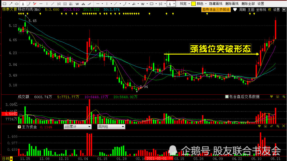 新澳門生肖走勢(shì)圖，探索生肖運(yùn)勢(shì)與未來的神秘聯(lián)系，新澳門生肖走勢(shì)圖，揭秘生肖運(yùn)勢(shì)與未來神秘聯(lián)系
