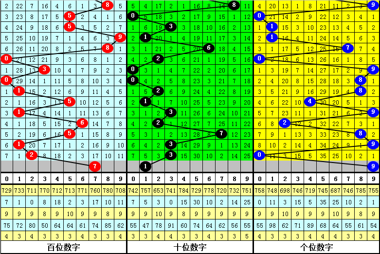 揭秘20I9王中王平特一肖的獨(dú)特魅力與優(yōu)勢(shì)，揭秘，王中王平特一肖的獨(dú)特魅力與優(yōu)勢(shì)解析