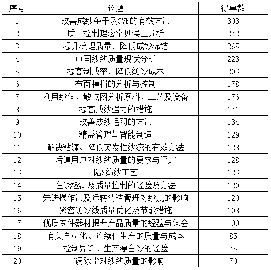 2025澳彩開獎記錄查詢表，全面解析與實用指南，2025澳彩開獎記錄查詢表全面解析與實用指南