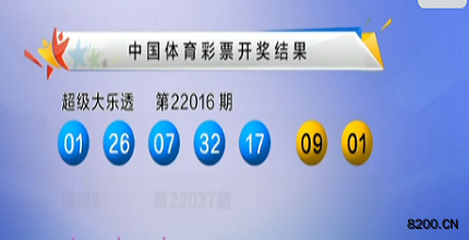 新澳門六開獎(jiǎng)結(jié)果查詢最新，全面解析與實(shí)用指南，澳門六開獎(jiǎng)結(jié)果最新查詢，全面解析與實(shí)用指南