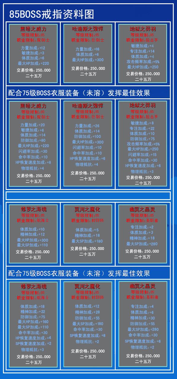 新澳門2025年資料大全官家婆，探索與預(yù)測(cè)，澳門未來(lái)展望，2025年發(fā)展預(yù)測(cè)與資料解析