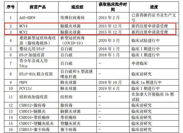 新澳門2025歷史開獎記錄查詢表，探索與揭秘，新澳門2025歷史開獎記錄查詢表，探索與揭秘開獎歷程