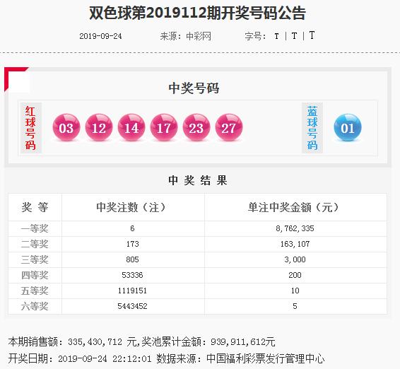 澳門特馬今晚開碼查詢，探索未來的彩票世界與預(yù)測技術(shù)，澳門特馬今晚開碼查詢，未來彩票世界預(yù)測技術(shù)與探索之旅