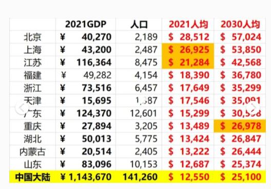 澳門天天彩的未來展望，走向2025年，澳門天天彩走向未來展望，邁向2025年的發(fā)展之路