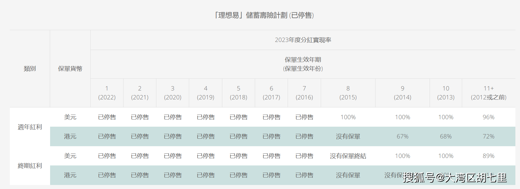 香港近十五期彩票開獎結(jié)果及分析——揭秘777766的神秘面紗，香港彩票揭秘，近十五期開獎結(jié)果與神秘數(shù)字777766的分析