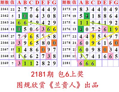 預(yù)測(cè)未來(lái)的幸運(yùn)之門，探索澳門六合二肖四碼圖在2025年的趨勢(shì)與奧秘，澳門六合二肖四碼圖趨勢(shì)預(yù)測(cè)，探索未來(lái)幸運(yùn)之門，揭秘2025年奧秘