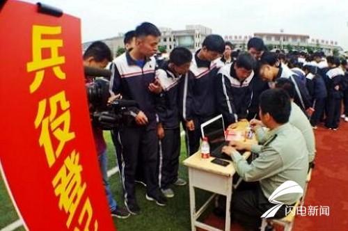 征兵網兵役登記，了解流程，履行公民義務，征兵網兵役登記流程，了解并履行公民義務的重要性