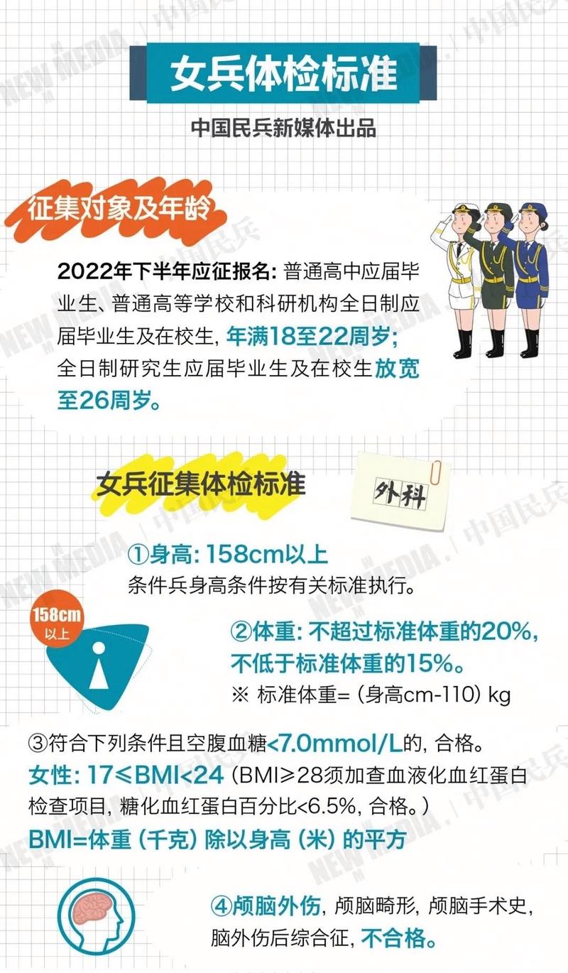 女兵要求什么條件，女兵招募條件與要求概述