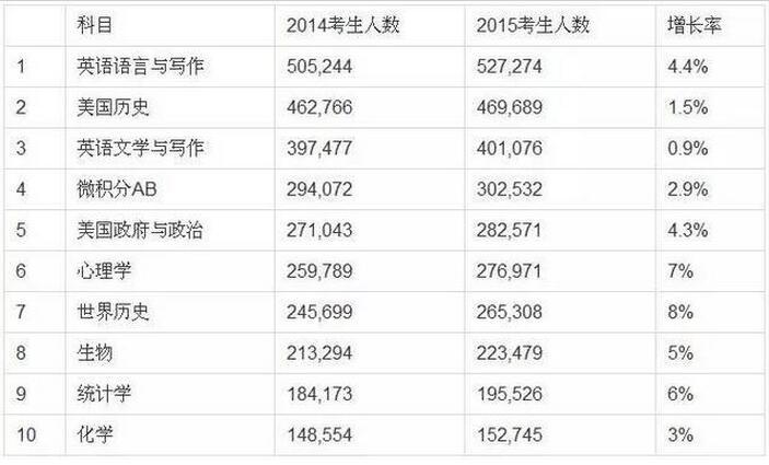 澳門最快開獎時間表圖片，全面解析與實用指南，澳門最快開獎時間表圖片解析與實用指南