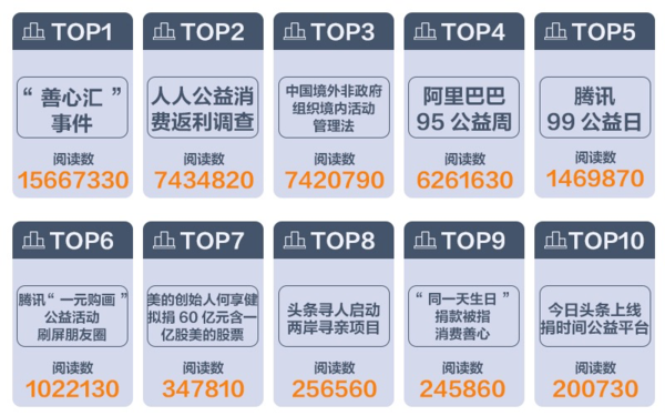 今日頭條十大新聞，揭示最新熱點事件，今日頭條熱門新聞TOP10，揭示最新熱點事件一網(wǎng)打盡