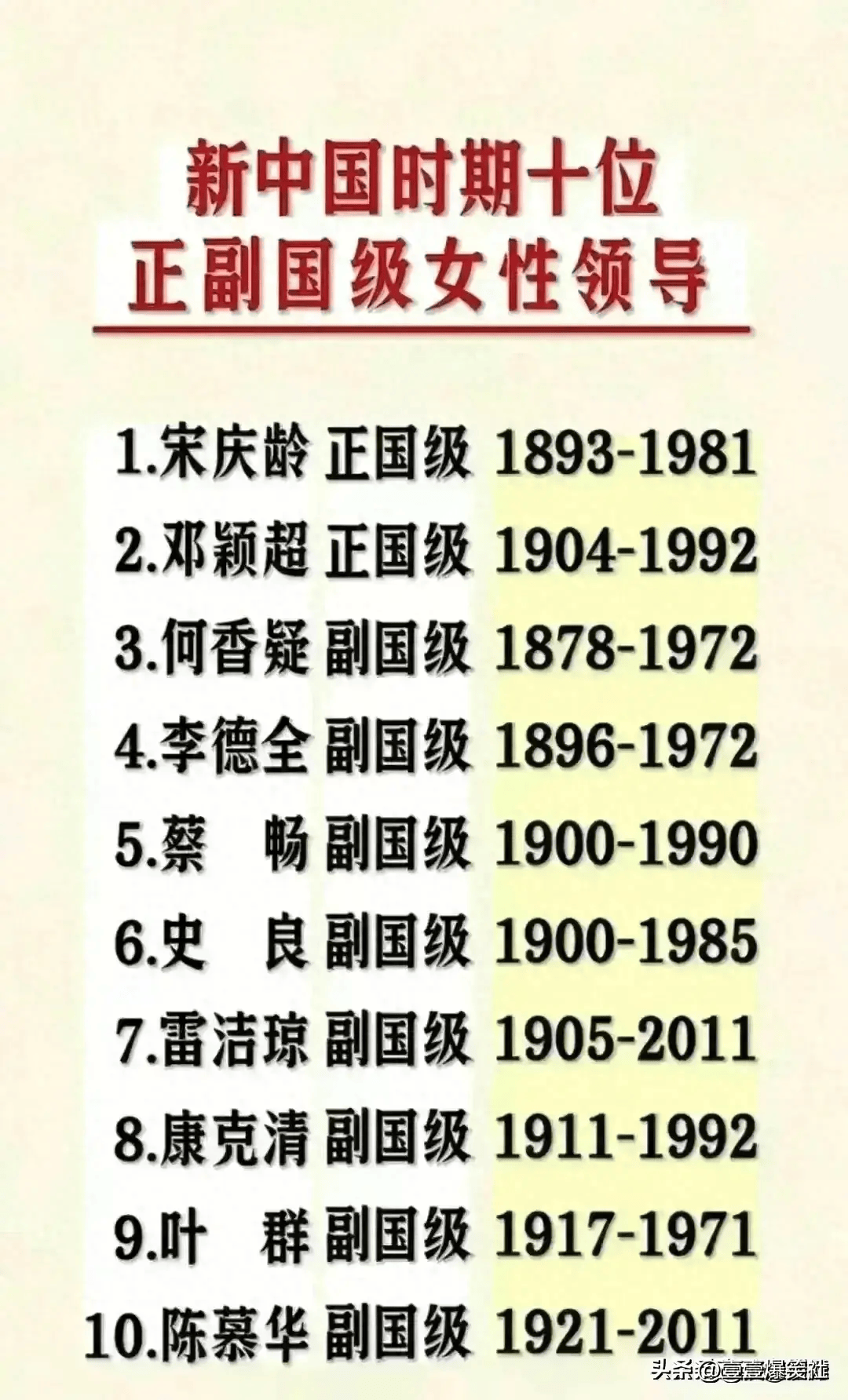 熱點(diǎn) 第7頁(yè)