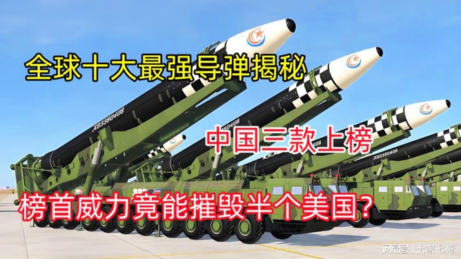 世界十大防空導(dǎo)彈系統(tǒng)，深度解析其技術(shù)特點(diǎn)與優(yōu)勢(shì)，世界十大防空導(dǎo)彈系統(tǒng)技術(shù)特點(diǎn)與優(yōu)勢(shì)深度解析