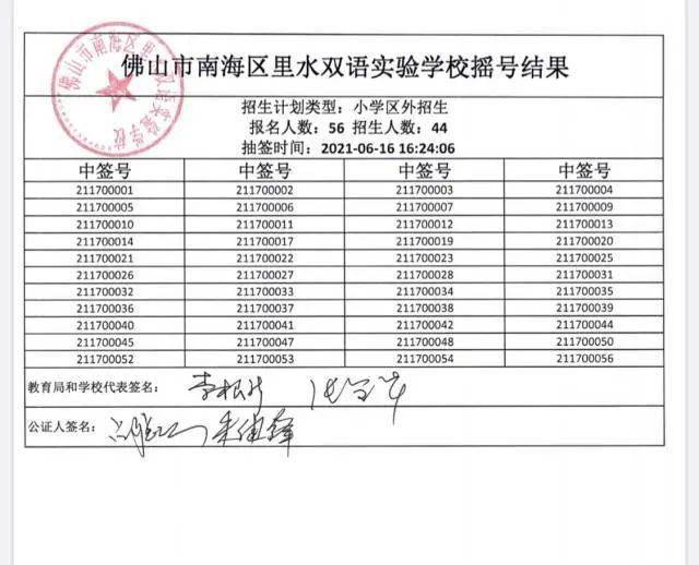 奧門六開獎號碼今晚開獎結(jié)果查詢表——全方位解讀與實時查詢指南，澳門六開獎號碼今晚實時開獎結(jié)果查詢表，全方位解讀與指南