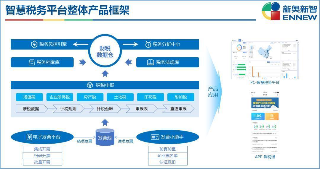 新奧最精準(zhǔn)免費(fèi)大全最新，全方位解析與深度探索，新奧最精準(zhǔn)免費(fèi)大全最新，全方位解析與深度探索指南