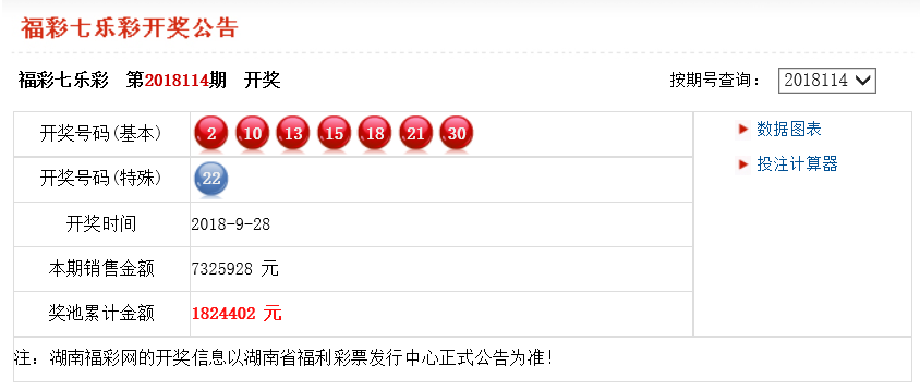 新澳開獎(jiǎng)結(jié)果及今天開獎(jiǎng)記錄深度解析，新澳開獎(jiǎng)結(jié)果與今日開獎(jiǎng)記錄深度剖析
