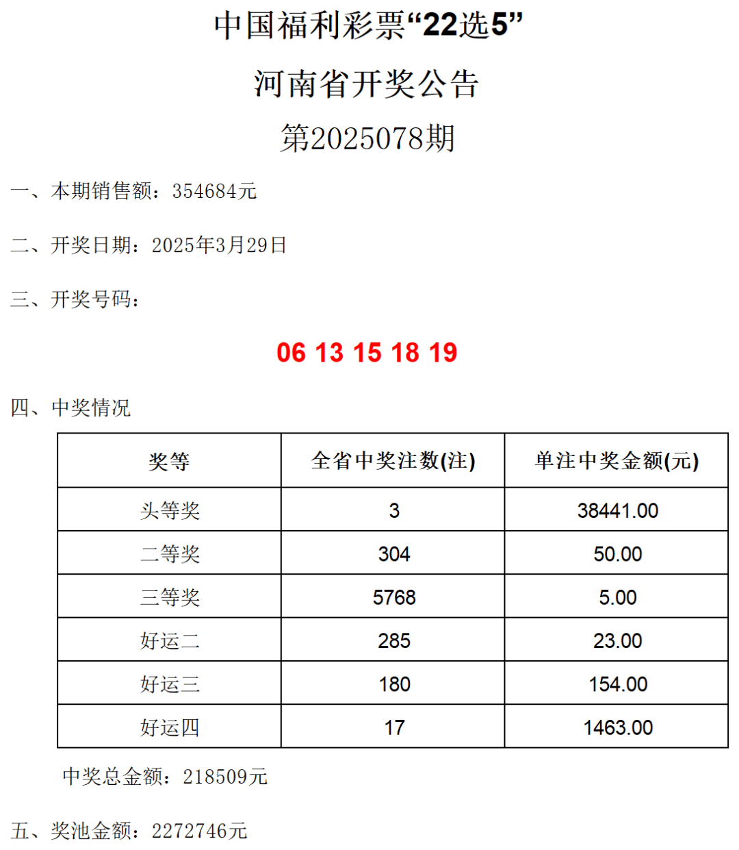 最新資訊一網(wǎng)打盡