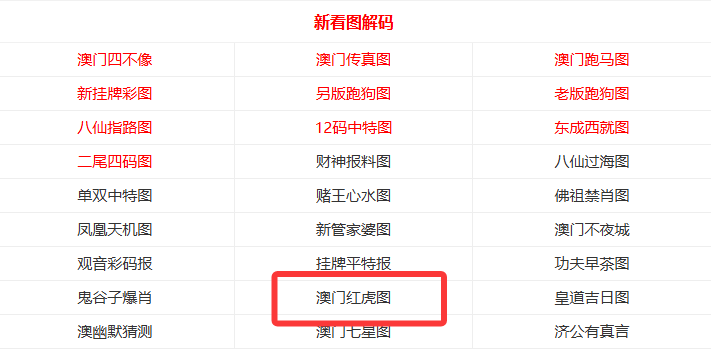 新澳門開獎結(jié)果及開獎號碼全面解析，澳門最新開獎結(jié)果及號碼全面解析