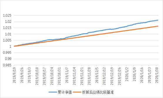 關(guān)于002560凈值估值行情的全面解析，002560凈值估值行情深度解析