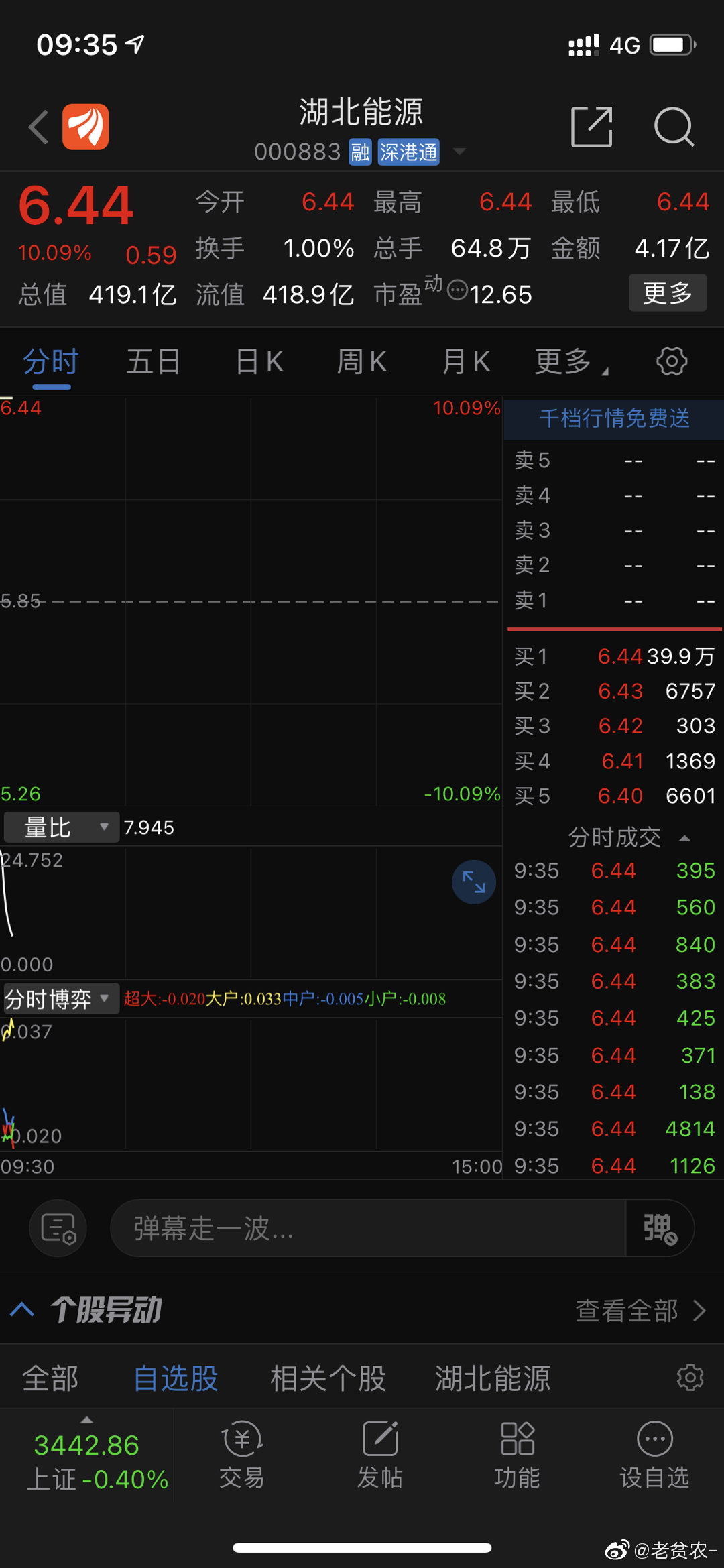 深度解析 第9頁