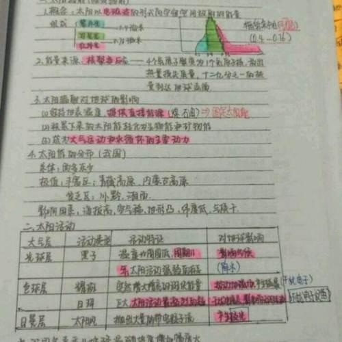 新澳門一碼一肖一特一中與高考備考策略，澳門彩票與高考備考策略探討