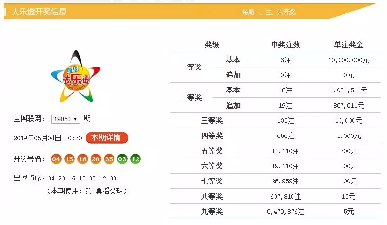 澳門六開彩開獎結(jié)果 第5頁