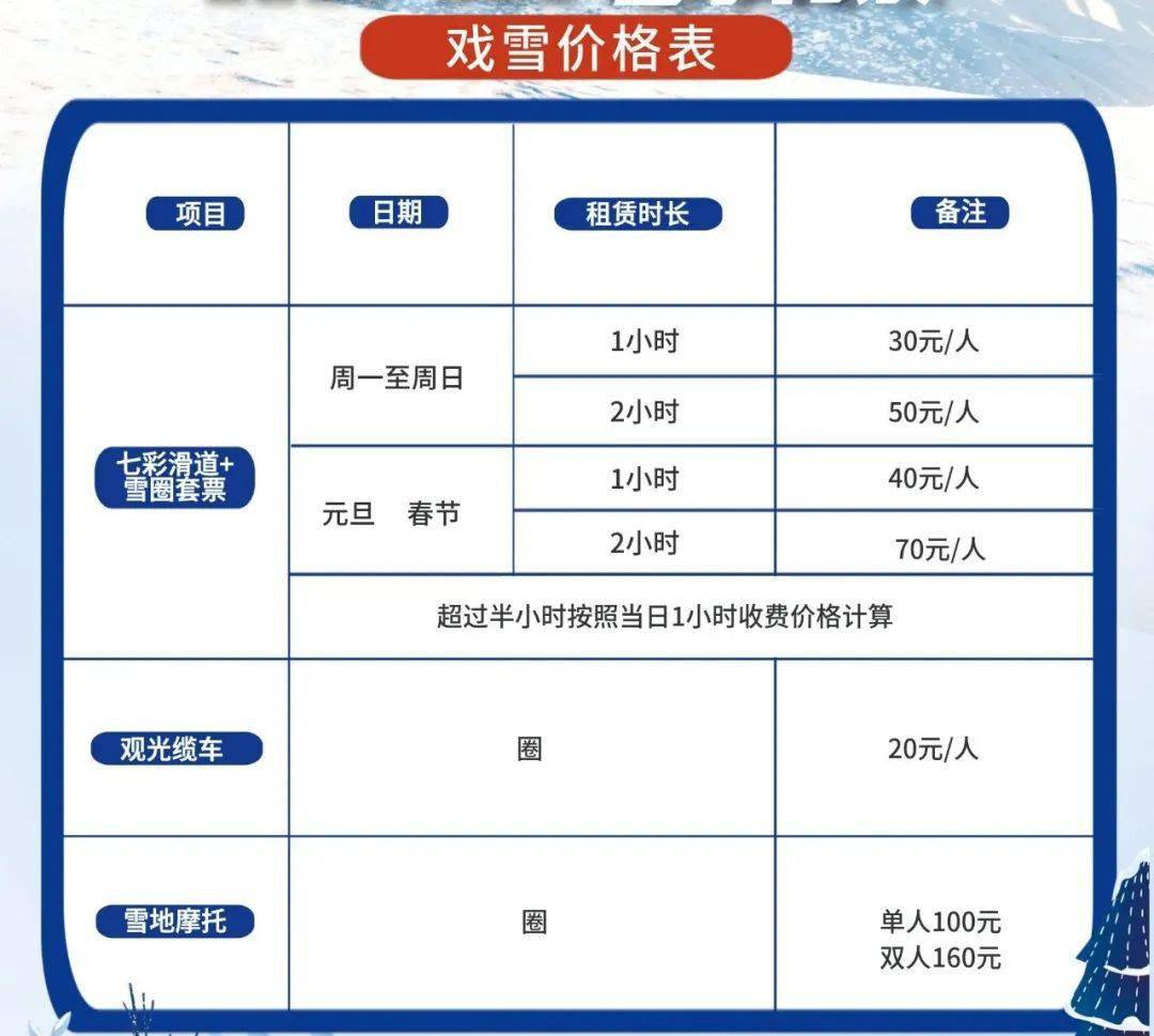 滑雪場投資需要多少錢？全面解讀滑雪場的投資成本與要素，全面解讀滑雪場投資成本與要素，你需要多少錢來開啟滑雪事業(yè)？