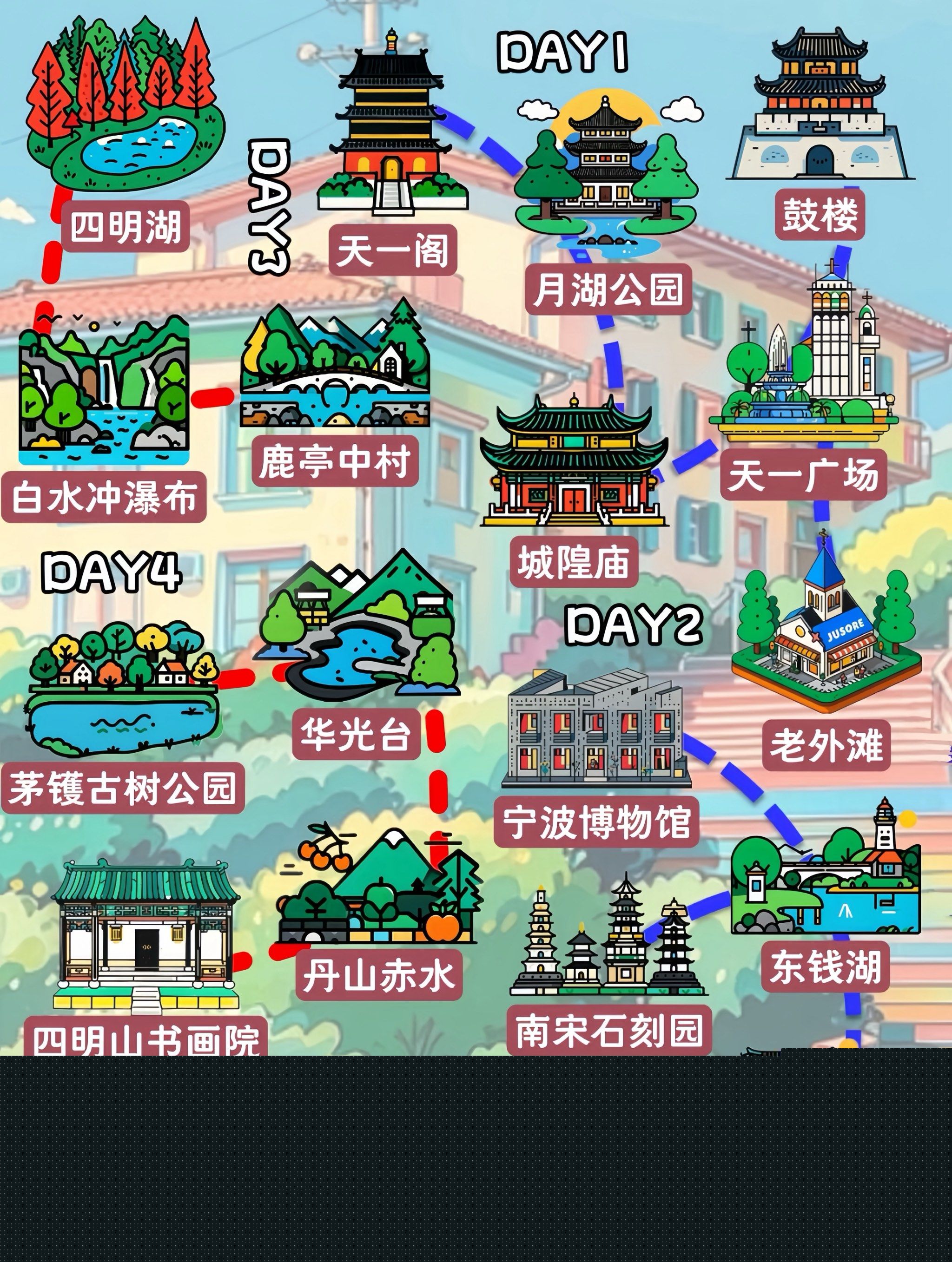 寧波免費(fèi)的自駕游景點(diǎn)，探索這座城市的自然之美與人文魅力，寧波自駕游免費(fèi)景點(diǎn)探秘，自然與人文的交融魅力