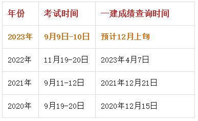 老澳門六開獎(jiǎng)結(jié)果資料查詢2023，最新開獎(jiǎng)動(dòng)態(tài)與結(jié)果分析，老澳門六開獎(jiǎng)最新結(jié)果查詢與分析，2023年最新開獎(jiǎng)動(dòng)態(tài)一網(wǎng)打盡