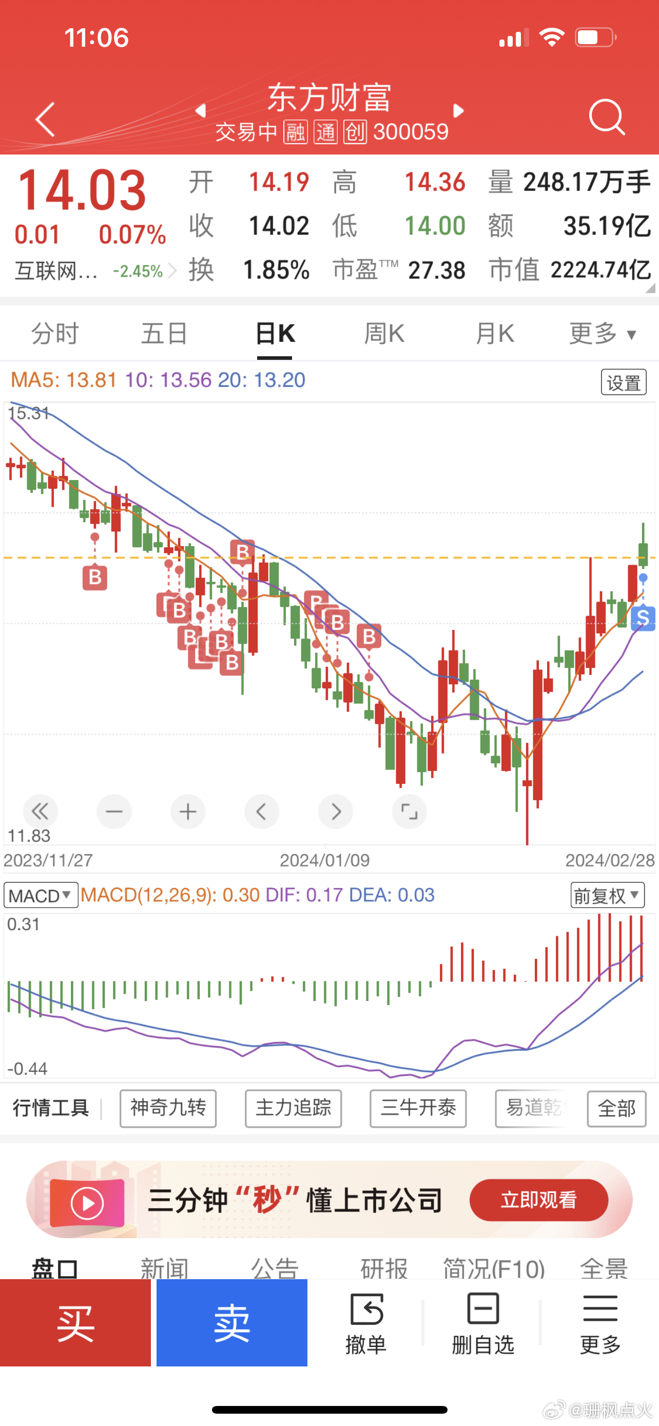 揭秘東方財(cái)富網(wǎng)股票代碼000751的奧秘，東方財(cái)富網(wǎng)股票代碼000751深度解析